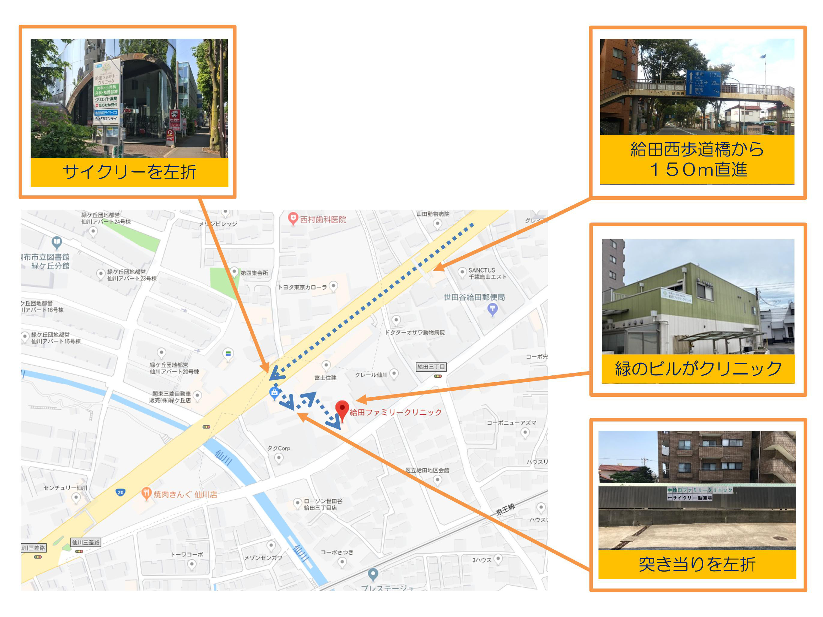 甲州街道沿い（烏山から）からお越しの方